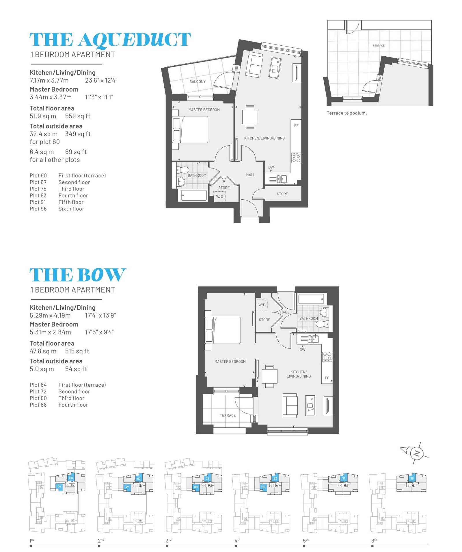51e02508-05 Cyan at Printmakers Yard, by Fairview– London | Presented by Global Estates®